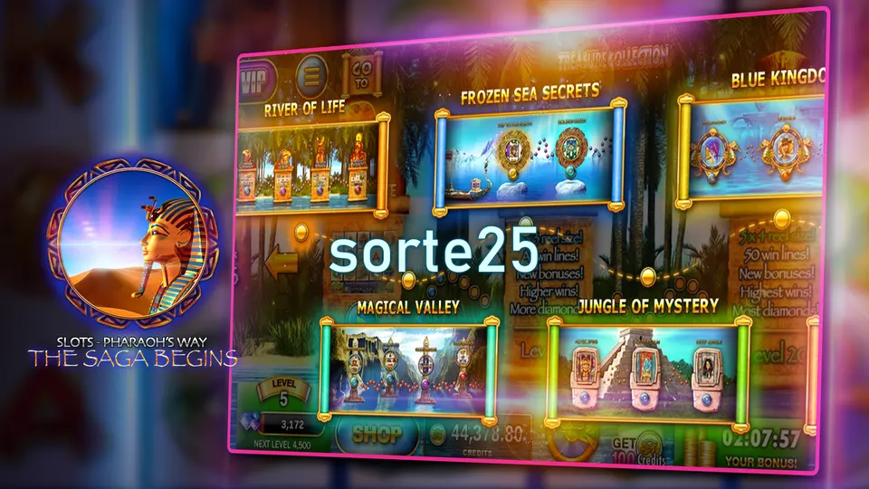 sorte25 Login